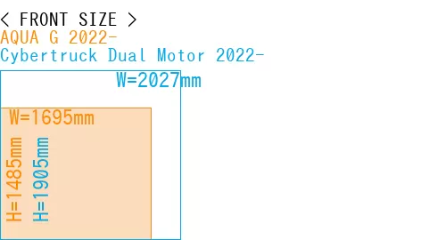 #AQUA G 2022- + Cybertruck Dual Motor 2022-